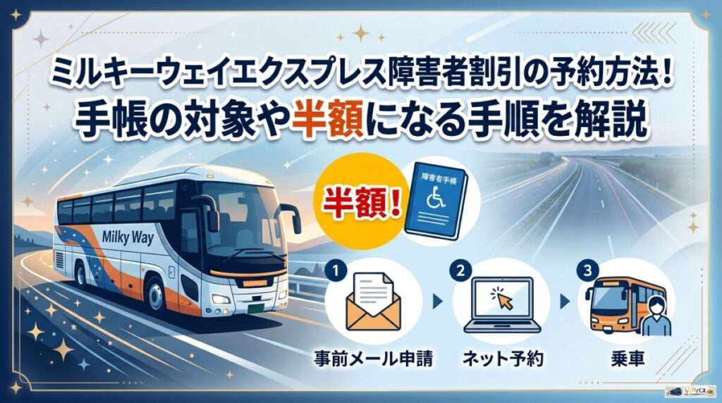 ミルキーウェイエクスプレス障害者割引の予約方法！手帳の対象や半額になる手順を解説