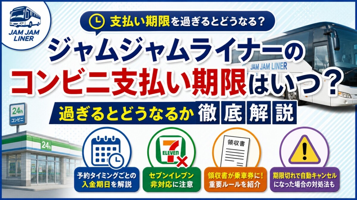 ジャムジャムライナーのコンビニ支払い期限はいつ?過ぎるとどうなるか徹底解説
