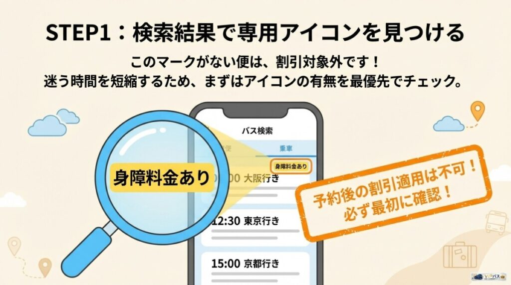 「身障料金あり」アイコンが目印